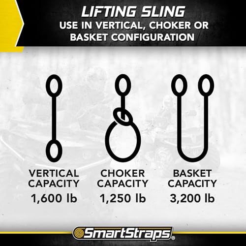 SMARTSTRAPS - 842 SmartStraps Webbing Sling - 1x6 Nylon Webbing Sling 1 Ply 1,600 lbs - size: 1' x 6" 1600lb 2 Ply