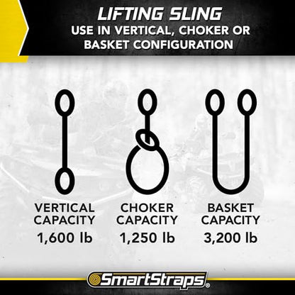SMARTSTRAPS - 842 SmartStraps Webbing Sling - 1x6 Nylon Webbing Sling 1 Ply 1,600 lbs - size: 1' x 6" 1600lb 2 Ply