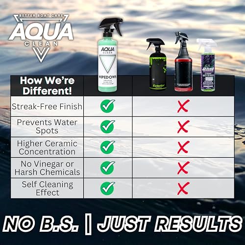 AquaClean WIPEDOWN Ceramic Quick Detailer Spray & Waterless Wash | SiO2 Hydrophobic Coating | Car, Truck, Boat, RV, Motorcycle & Off-Road | UV Protection | Shine & Protect | USA Made | 16oz