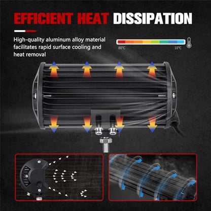 FIERYRED 2PCS 7 Inch LED Light Bar for Truck, Boat, ATV,UTV, Marine, IP68, 24000LM LED Pods Spot & Flood Combo Beam, 12V Triple Row Light Bar Off Road Driving Led Work Lights - size: 7 Inch