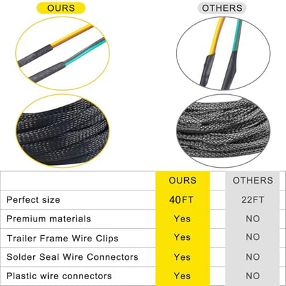 4 Pin 5 Wire Trailer Wiring Harness Kit 40FT - 18AWG Pure Copper Wires with Tinned Ends to Prevent Corrosion, for Connection of Tail/Brake Lights and Turn Signals (40FT) - size: 40FT