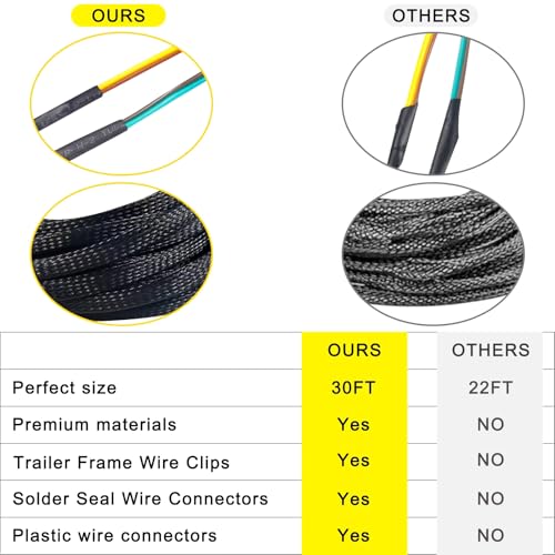 30FT 4 Pin 5 Wire Trailer Wiring Harness Kit,18AWG Pure Copper Wires with Tinned Ends to Prevent Corrosion, for Connection of Tail/Brake Lights and Turn Signals (30FT) - size: 30FT
