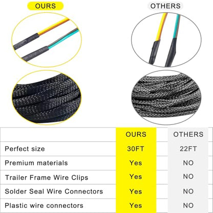 30FT 4 Pin 5 Wire Trailer Wiring Harness Kit,18AWG Pure Copper Wires with Tinned Ends to Prevent Corrosion, for Connection of Tail/Brake Lights and Turn Signals (30FT) - size: 30FT