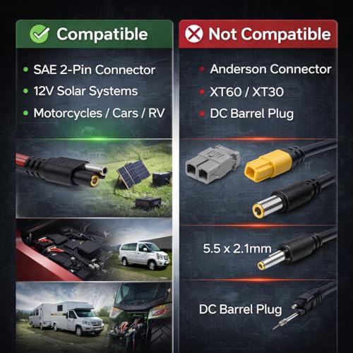 4 PCS 10AWG SAE Connector Extension Cable 1FT,Heavy Duty 12V SAE Connectors Quick Disconnect Power Cable,10AWG Pigtail Wire,1FT SAE Extension Cord Compatible with Solar Panel,Motorcycle,Car,RV,Tractor