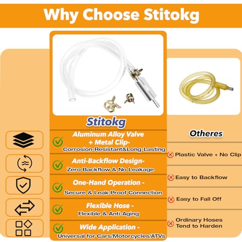 4-Pack Brake Bleeder Hose, Universal One-Way Valve Brake Bleeder Hose Kit – 6MM Air-Free Hydraulic Fluid Bleeding Tool for Hydraulic System Bleeding for Car Motorcyle Clutch