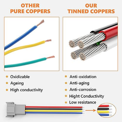 Deutsch DT 8 Pin Connector 2 Sets - 8 Way DT Automotive Waterproof Male Female Plug Wiring Harness for Car, Truck, Boats, LED Work Light, 16 AWG. (2 Sets 8 Pin, Grey) - size: 8-pin
