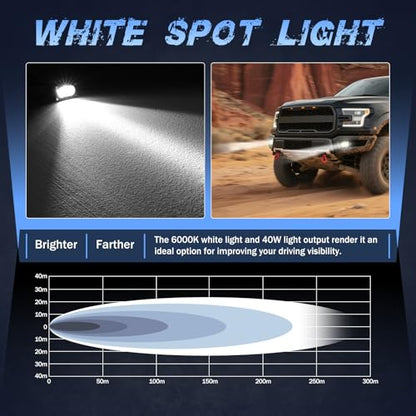 LED Pods, 2Pcs 40W 3 Inch Driving Lights Off Road Spot Lights Small LED Fog Light Pods Reverse Bumper Light for Truck Motorcycle UTV ATV Boat Surron - color: White Spot Lights