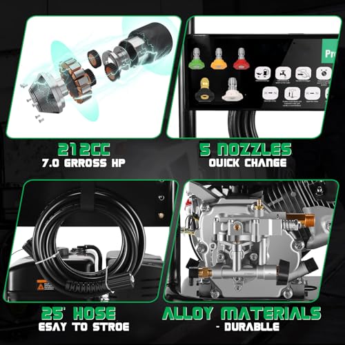 Gas Powered Pressure Washer 4200 PSI Gas Power Washer 4.0 GPM 212CC Commercial High Pressure Washer, with Spray Gun and Extension Wand, 5 Quick Connect Nozzles, Copper Pump (Dark Black)