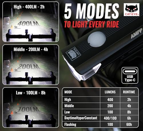 CATEYE AMPP USB Rechargeable Bike Light – High Visibility Super Bright OptiCube™ Headlight for Commuters, Road Cyclists & Mountain Bikers, Day & Night Riding Modes, IPX4 Waterproof, Tough & Durable - style: Ampp400s
