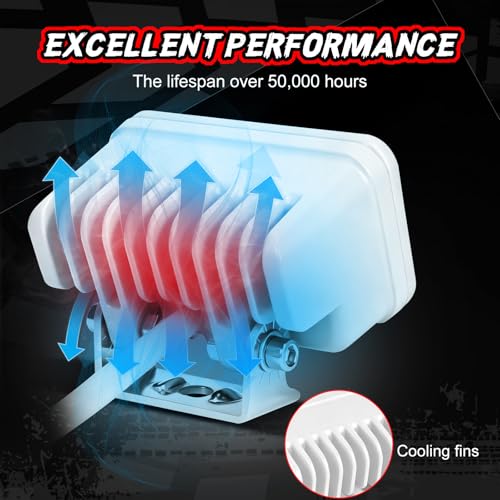 Red LED Pod Lights 3 Inch 2PCS Auxiliary Rear Fog Light Cube Off Road Backup Driving Light Bar Red Hunting Fishing Emergency Safety Signal Work Lights for Truck UTV Pickup Boat - color: Red