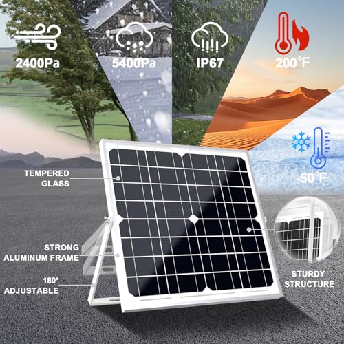 SOLPERK Solar Panel Kit 20W 12V, Waterproof Solar Battery Trickle Charger Maintainer + Smart MPPT Controller + Adjustable Mount Bracket for Boat Car RV Motorcycle Marine Automotive - size: 20W