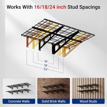 FLEXIMOUNTS 2-Pack 2x6ft Garage Shelving 24-inch-by-72-inch Heavy Duty Wall Mounted Shelves Garage Storage Rack Floating Shelves, 1400lbs Load Capacity, Black, Classic Series - color: Black, size: 2 pack-2x6 ft