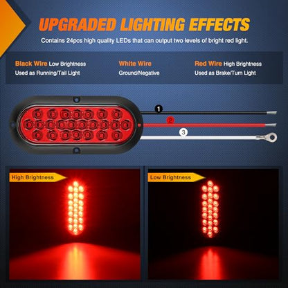 Nilight 6Inch Oval Tail Light 2PCS Red 24LED Running Stop Brake Turn Surface Mount Marker Light Sealed IP67 Waterproof Taillight for 12V RV Camper Caravan Truck Trailer Bus - color: Red 24LED Lights Screws 2Pcs