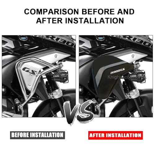 2024 For BMW R1300GS R1300 GS r1300gs 2023 Motorcycle Frame Bumper Waterproof Bag Repair Tool Placement Travel Bag