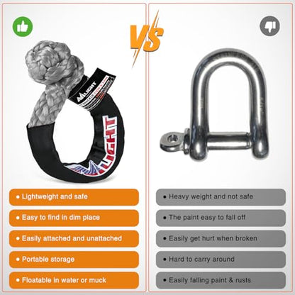 Nilight 2PCS Synthetic Soft Shackle 1/2" x 24" & Recovery Ring Kit - 56,000 LBS Shackle Breaking Strength with 46,000 LBS MBS Snatch Pulley for 4x4 Truck SUV ATV UTV Off-Road Vehicle Extraction (Gray) - color: 2Pc Shackles Grey + Snatch Ring Red