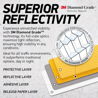 Reflective Safety Tape Stickers | 3M Diamond Grade | Yellow | 1.2″ x 3.15″ | 20-Pack | Safety Warning Tape for Helmets, Cars, Mailboxes & More - color: Fluorescent Yellow