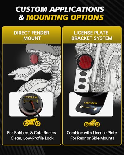 TSUNG Motorcycle LED Tail Light Grille with License Plate Light Rear Brake Stop Light Custom Taillight Compatible with Bobber Chopper Cafe Racer Cruiser Sporster 883 Rebel 500 Shadow (Mesh) - color: Mesh