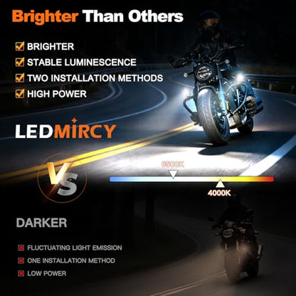 LEDMIRCY Motorcycle Auxiliary Lights, LED Fog Light 2PCS with Switch Wiring Harness Kit Motorcycle Driving Spot Lights IP68 Waterproof and Shockproof Suitable for Off-Road,ATV,Snowmobile,etc