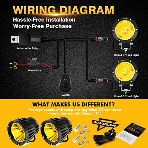 Auxbeam C4 Series Round LED Pods 4-Inch 72W Amber Fog Lights 2-Pack | Yellow auxiliary light bar, Pencil beam spot lights, A-pillar bumper driving spotlight, for ATV truck car Jeep motorcycle - color: C4 Series Amber Spot Lights