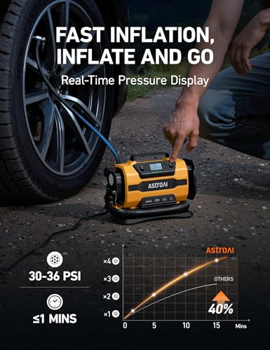 AstroAI Tire Inflator Portable Air Compressor, 150PSI 12V DC/110V AC Air Pump with Dual Metal Motors & LED Light, Two Modes for Car Tires, Bikes, Air Mattresses & Home Use, Compact Design, Yellow