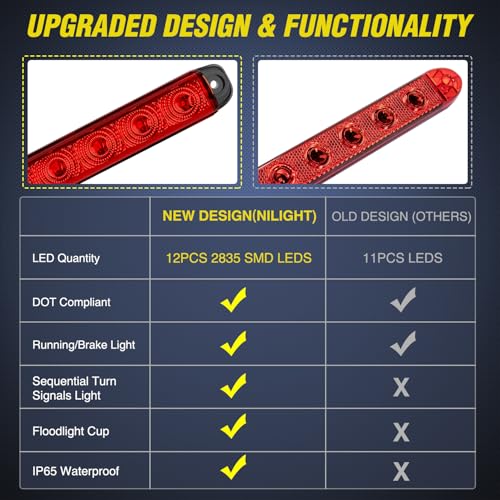 Nilight Trailer Light 16Inch 12 LED Red Running Brake Sequential Turn Signals Lights Waterproof Rear Maker ID Bar for 12V Boat Truck RV - color: 1Pc 16" Red 12LED