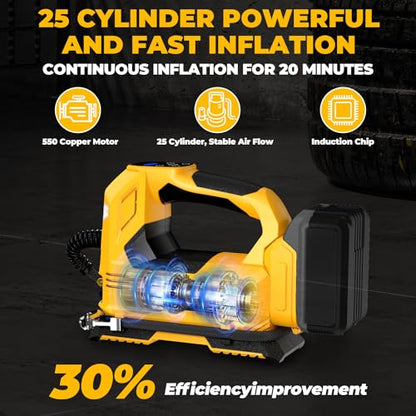 Cordless Tire Inflator Air Compressor Compatible with Dewalt 20V Battery,160PSI Portable LED Light Handheld Pump with Digital Pressure Gauge Cars Motorcycles Bikes Balls(Battery Not Included)