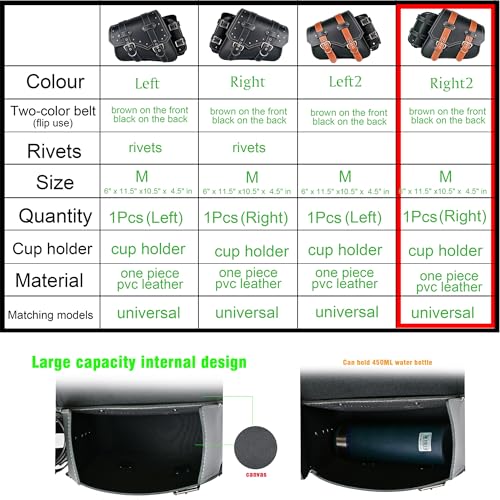Motorcycle Saddle Bags Side Bags|Saddlebags|Pvc Leather Waterproof Side Swing ArmBags|SideToolBag|UniversalStorage Tool Bag for Motorbike|with cup holder|Brown belt|Black|Right