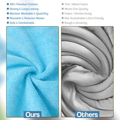 Microfiber Cleaning Cloth 12 Pack, 12x12 Inch Lint Free Streak Free Towels, Ultra Absorbent Cleaning Rags for Cars, Auto Detailing, Kitchen & Windows (12, Blue) - color: Blue