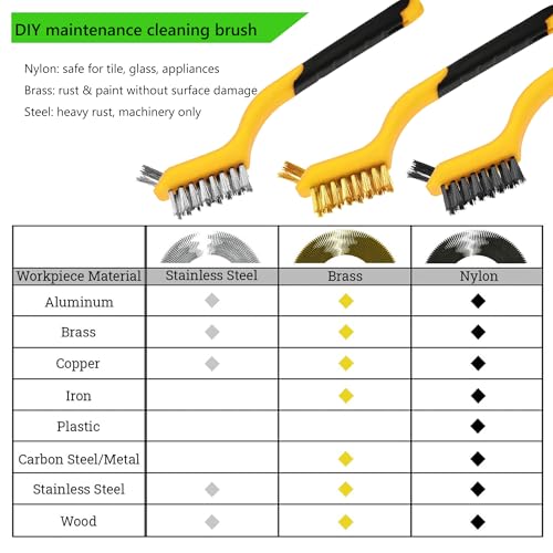 Wire Brush Set 3Pcs, Nylon/Brass/Stainless Steel Bristles with Curved Handle Grip for Cleaning with Curved Handle Grip for Rust Removal, Dirt, Paint Scrubbing Yellow - color: 3 PCS YELLOW