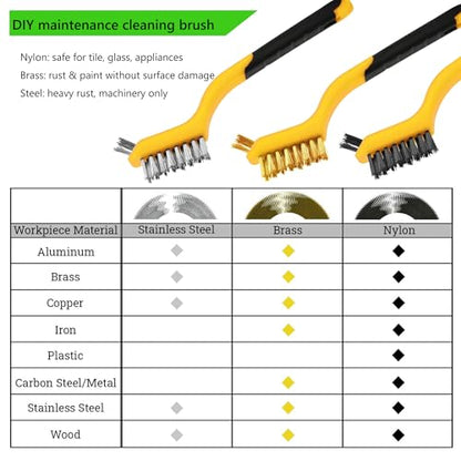 Wire Brush Set 3Pcs, Nylon/Brass/Stainless Steel Bristles with Curved Handle Grip for Cleaning with Curved Handle Grip for Rust Removal, Dirt, Paint Scrubbing Yellow - color: 3 PCS YELLOW