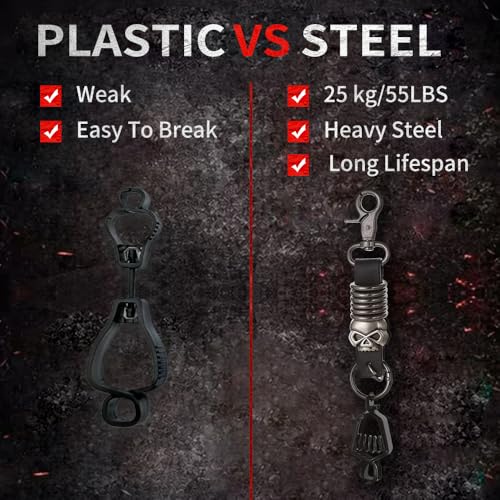 Heavy Duty Glove & Hat Clip with Carabiner, All-Metal Spring Clamp Work Glove Holder for Tool Belt, Harness, Backpack - style: Punk Skull