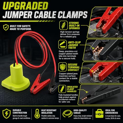 Jumper Cables Adapter Compatible with Ryobi 18V Battery, 12AWG 2FT Battery Jumper Cable with Alligator Clamps, Emergency Booster Cable for Compact Cars, Motorcycles, ATVs and Lawn Equipment
