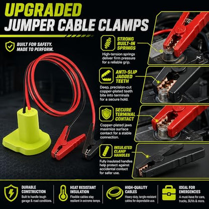 Jumper Cables Adapter Compatible with Ryobi 18V Battery, 12AWG 2FT Battery Jumper Cable with Alligator Clamps, Emergency Booster Cable for Compact Cars, Motorcycles, ATVs and Lawn Equipment