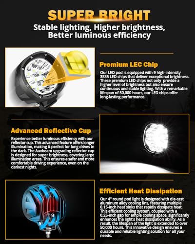 Auxbeam 4In 90W Round Led Offroad Lights, 2PCS 9000LM Led Light Pod Super Bright Round Driving Light with Wiring Harness Kit Spot White Beam for Truck Pickup SUV ATV UTV 4x4 Jeep Wrangler Motorcycle - color: White Spot Driving Lights