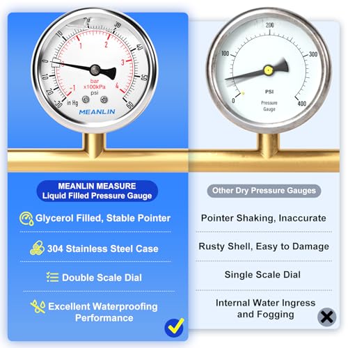 MEANLIN MEASURE -30inHG~60Psi Vacuum Pressure Gauge 1/4" NPT 2.5" FACE DIAL, Stainless Steel Liquid Filled Pressure Gauge WOG Water Oil Air Center Back Mount - size: -15-60Psi