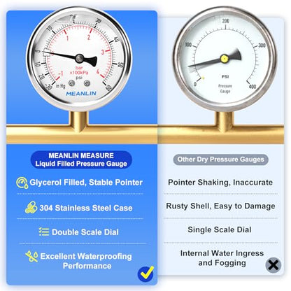 MEANLIN MEASURE -30inHG~60Psi Vacuum Pressure Gauge 1/4" NPT 2.5" FACE DIAL, Stainless Steel Liquid Filled Pressure Gauge WOG Water Oil Air Center Back Mount - size: -15-60Psi