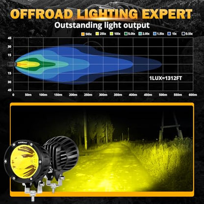 Auxbeam C4 Series LED Pods 4In 72W Amber Fog Light, Round Spot Offroad Light, 2PCS 7200LM Amber Light Pod with Wiring Harness Kit, Driving Light Yellow Ditch Light for Jeep Motor SUV ATV UTV Wrangler - color: Amber Led Offroad Light