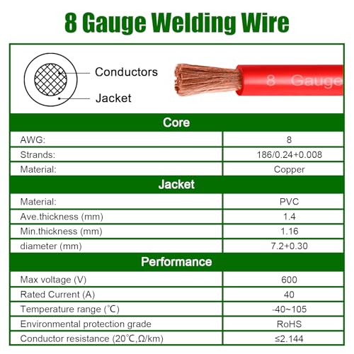 8 Gauge Battery Cable Copper Wire, 10FT Red+10FT Black 8 AWG Welding Cable Standard USA OFC Wire for Automotive, Battery, Solar, Marine and Generator - size: 8 Gauge 10FT