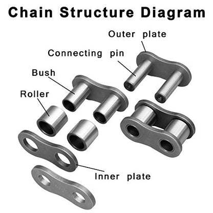 420 Motorcycle Chain+ Chain Breaker,420 Standard Roller Chain 132 Link for 110cc 125cc Dirt Pit Bike ATV Quad Go Kart Scooter Mini Bike - size: 132 Link Independent chain breaker