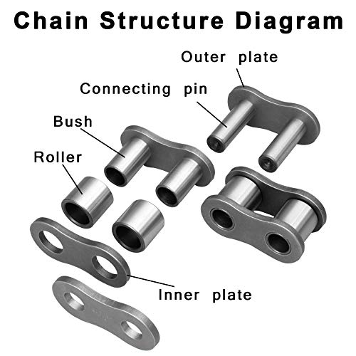 420 Motorcycle Chain+ Chain Breaker,420 Standard Roller Chain 132 Link for 110cc 125cc Dirt Pit Bike ATV Quad Go Kart Scooter Mini Bike - size: 132 Link Independent chain breaker