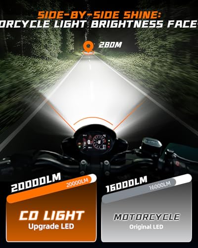 CO LIGHT 4.5 Inch Motorcycle Fog Lights 120W White/Yellow Auxiliary Lights Hi/Lo Beam Amber/White DRL with Amber Mask and Dimming Wiring Harness for Motorcycle ATV UTV ADV Night Riding - color: D040WY
