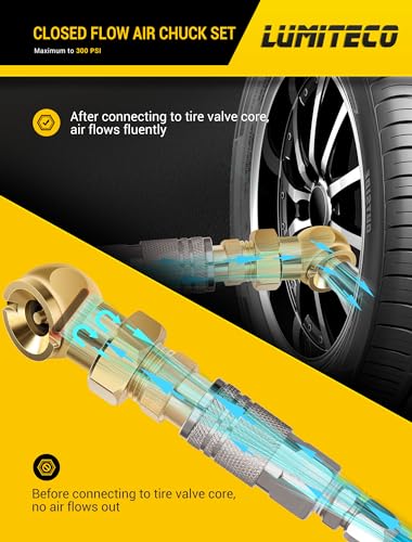 LUMITECO 2-Pack Ball Foot Air Chuck Set, 1/4" FNPT Closed Flow Tire Chuck Inflator Nozzle w/Air Chuck Quick Connect, Tire Air Nozzle for Tire Inflator Gauge, Tire Hose Tool, Air Compressor Attachments - size: Ball Foot Air Chucks