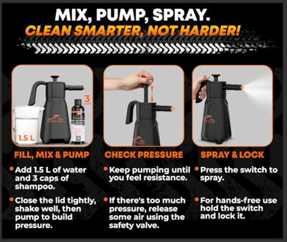 RoofPax Eco-Friendly Waterless Car Wash Spray Kit with Pressure Foam Microfiber Cloths Gel Cleaner Magic Sponge Tire Brush & Tire Spray Rinseless Car Wash for Exterior & Interior Cleaning
