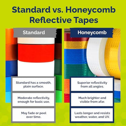 High Intensity Retro Reflective Tape (HXREF) [1 Roll] 1" (25mm) x 10 yds Yellow - color: Yellow, size: 1"(25mm) [1 roll]