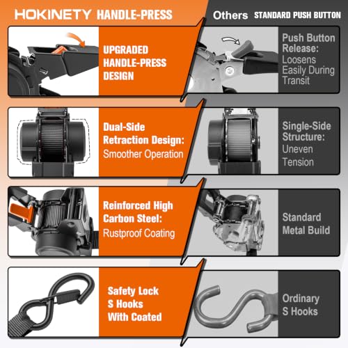 Retractable Ratchet Straps - 1 Inch x 10 Feet, Heavy Duty Handle-Press Auto Self Retracting Tie Down Straps, 1500 lb for Truck, Motorcycle, ATV, UTV, Cargo Trailer, Black 4 Pack