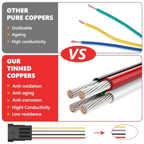4 Pin Waterproof Electrical Wire Connectors 10 Pack Weather Pack Connectors Kit 20AWG Male and Female Automotive Wire Connectors for Car Truck Motorcycle Boat Auto Wiring - size: 4pin-10Pack
