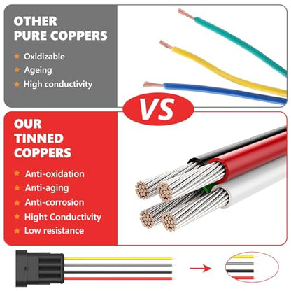 4 Pin Waterproof Electrical Wire Connectors 10 Pack Weather Pack Connectors Kit 20AWG Male and Female Automotive Wire Connectors for Car Truck Motorcycle Boat Auto Wiring - size: 4pin-10Pack