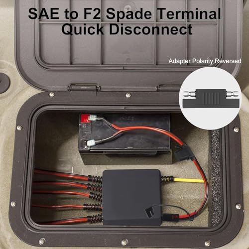 Linkstyle 2PCS SAE Battery Connector with 15A/20A/30A Fuses, 10AWG SAE to F2 Spade Terminal Quick Disconnect Battery Extension Cable for Solar Panel, Motorcycle, Car, RV