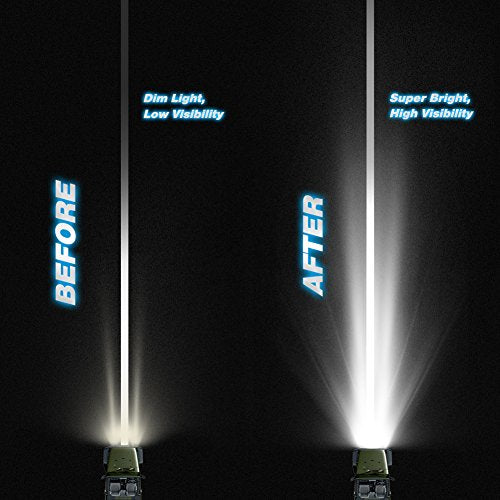 Nilight - 14039C-B LED Light bar 2PCS 7.4Inch 100W Spot & Flood Combo 8000LM 5D Square Off Road Fog Driving Lights Roof Bumper Work Light - color: 2Pcs 7.4Inch 100W Lights White
