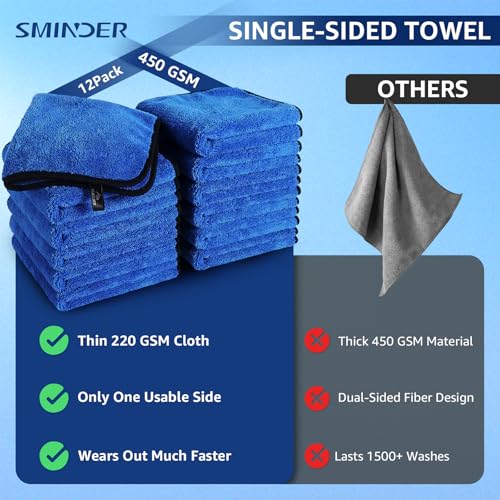 SMINDER 12-Pack Microfiber Cleaning Cloth, Car Drying Towels Car Detailing– XL Microfiber Towels for Cars, Trucks (15.7" x 15.7"), Ultra-Absorbent, Streak-Free, Scratch-Free, No Water Spots - color: Blue
